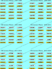 UK-Licence-plates-1987-2020